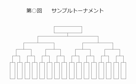 サンプルで作ったトーナメント表