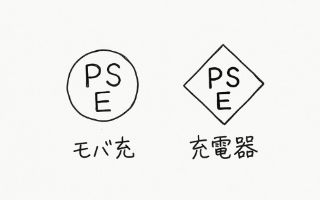 充電器とモバイルバッテリーのPSEマークの形の違いを表示している画像。